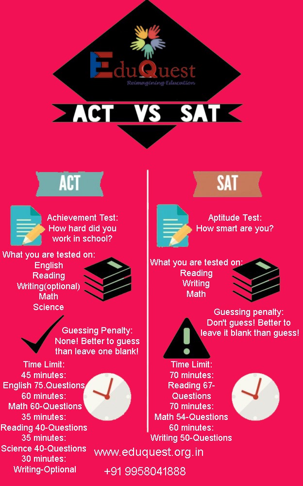 act-vs-sat