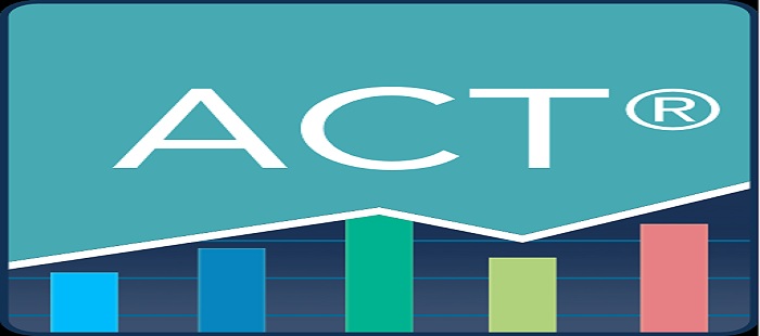 ACT Score